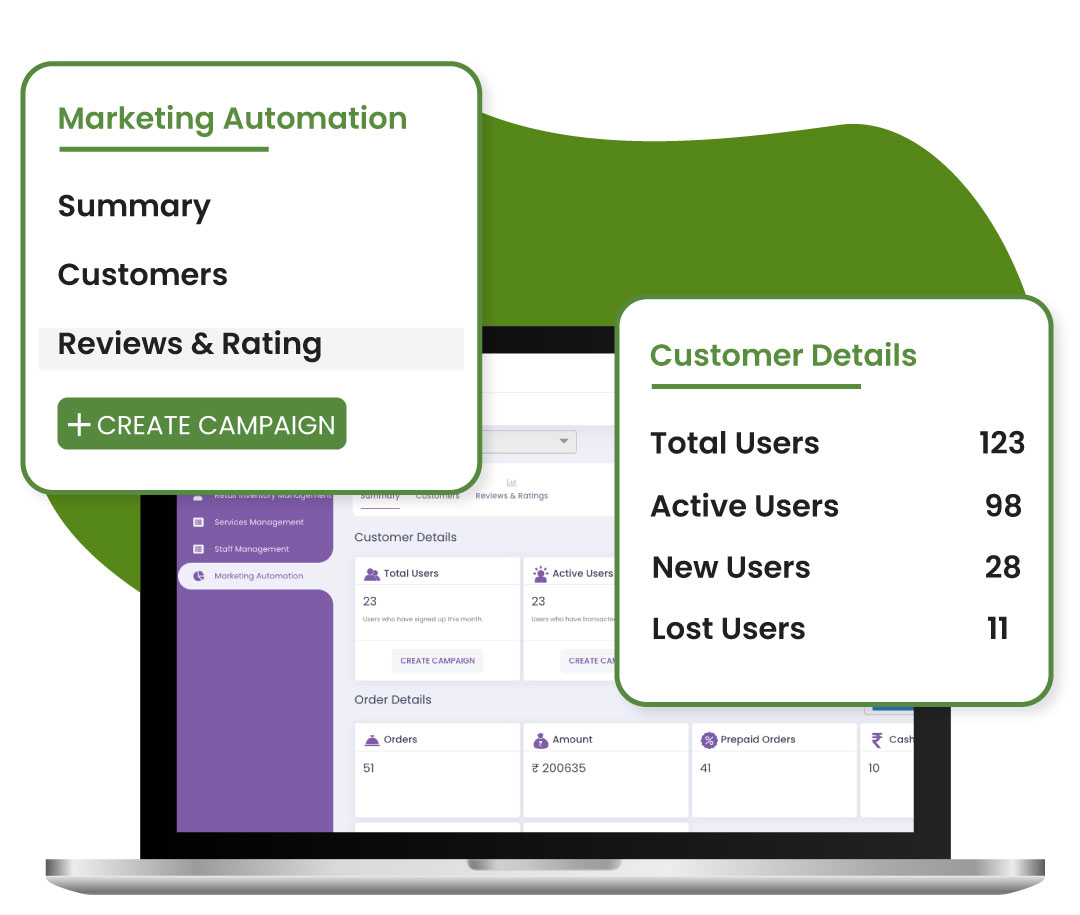 Marketing Automation (CRM)