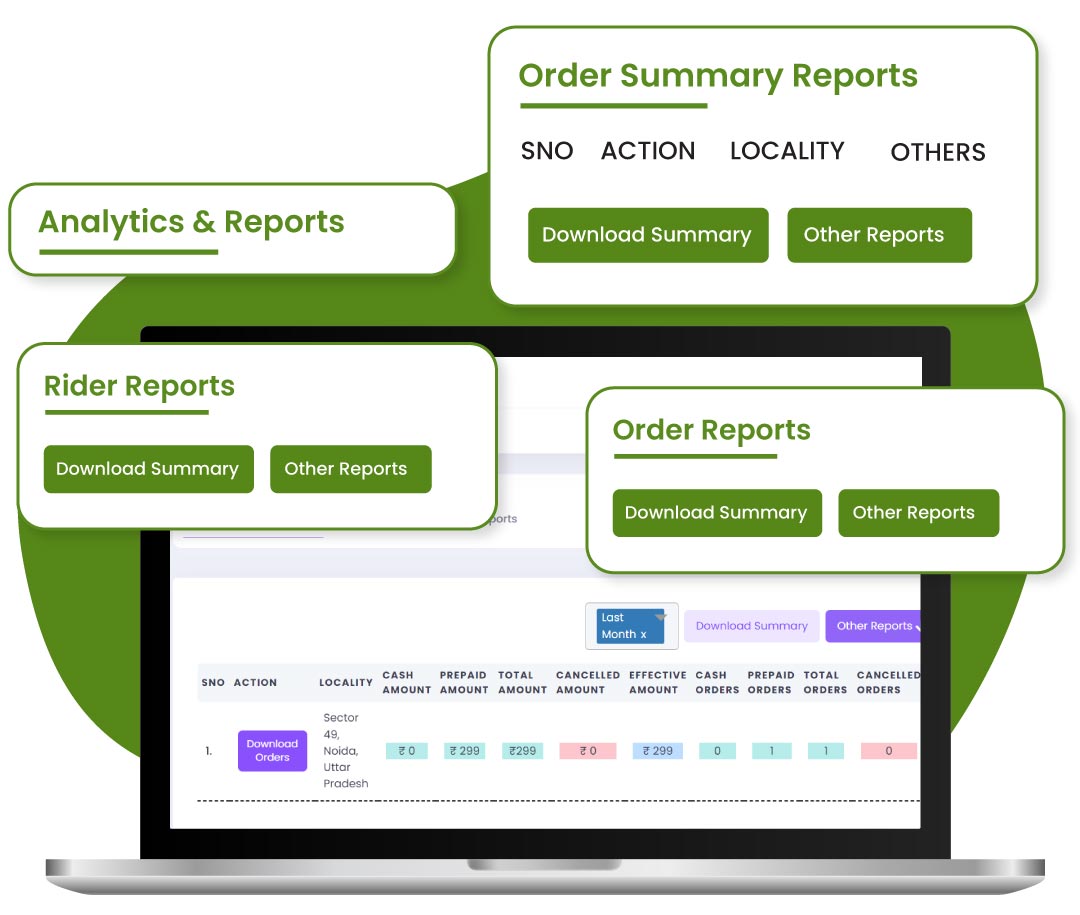 Store Analytics & Reports
