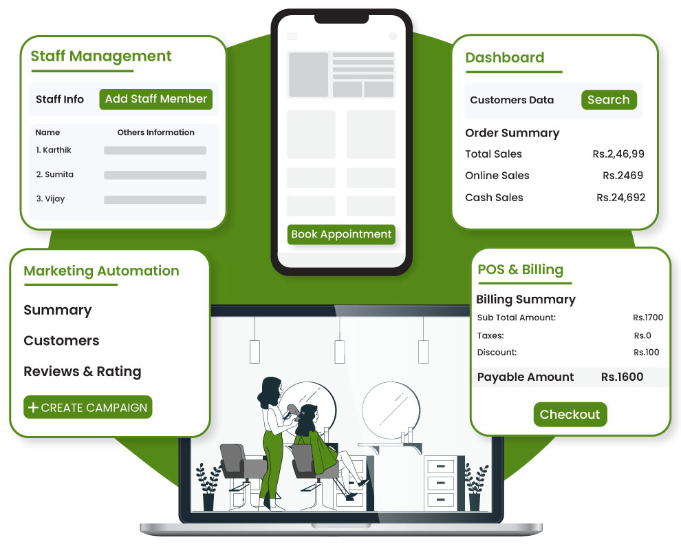 salon management system thesis